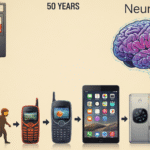 Tecnologia, Gadget